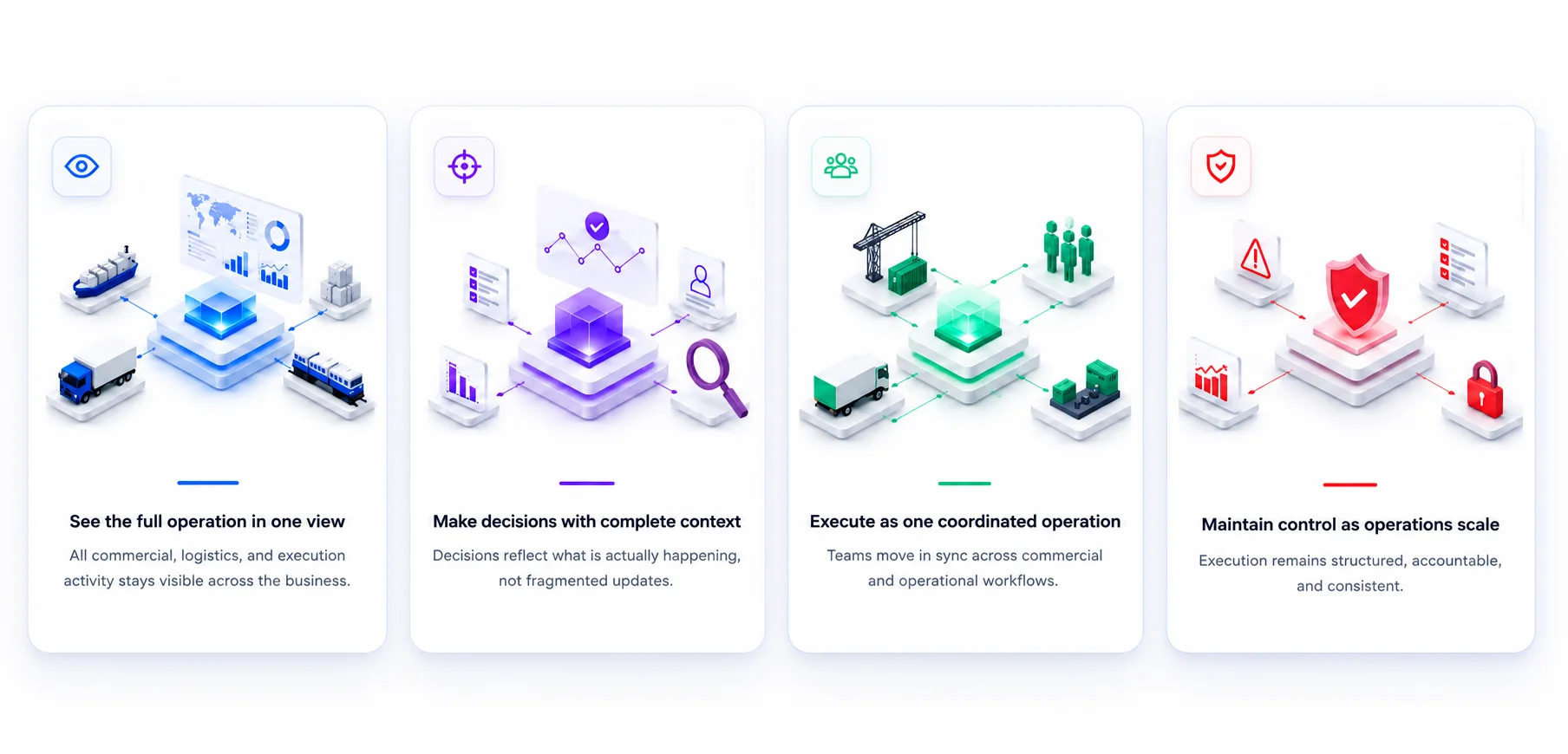 Connected execution and operational visibility across business functions